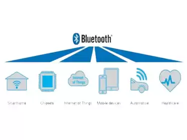 Преимущества и типичные применения Bluetooth Low Energy