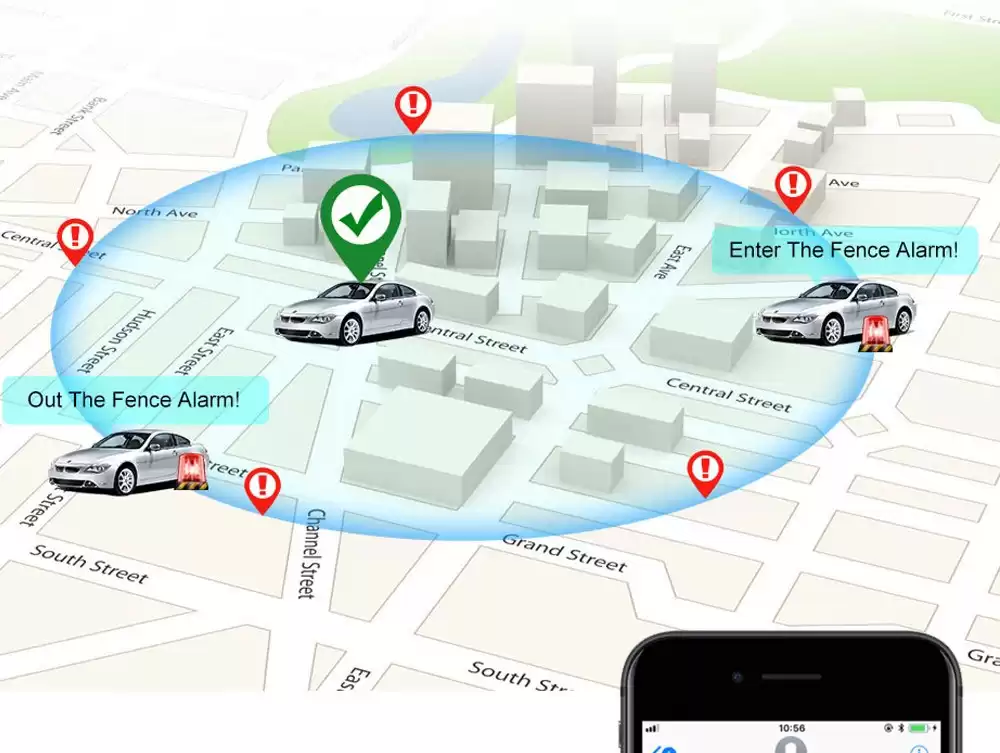 Применение модуля GPS в автомобильном электронном заборе