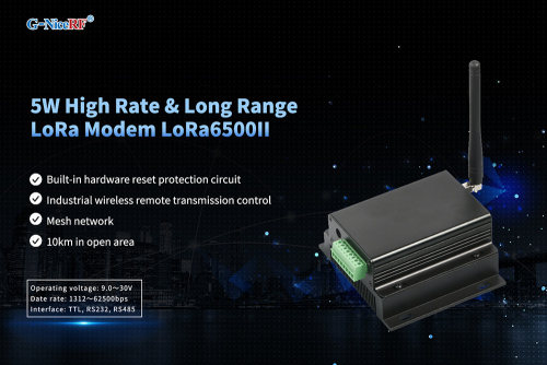 Новинка: высокоскоростной модем LoRa LoRa6200II и LoRa6500II.