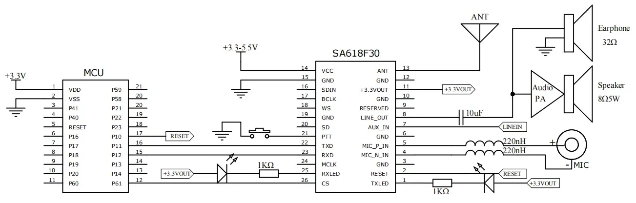 SA618F30 Схема аналогового ввода и вывода