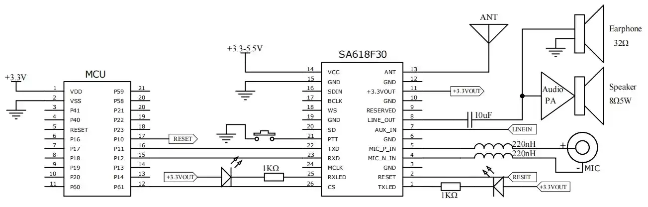 SA618F30 Аналоговая схема ввода и вывода