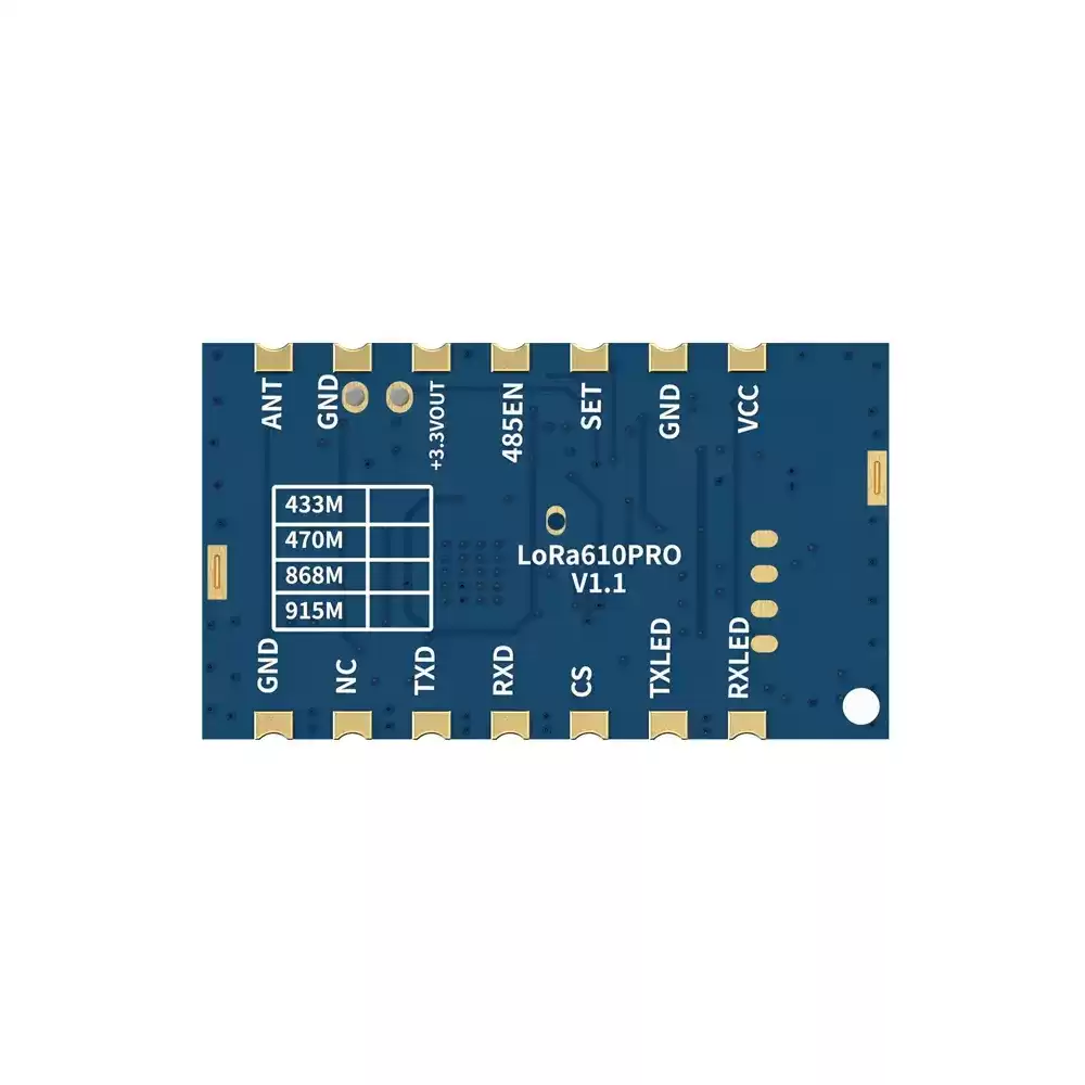 LoRa610Pro: сертификация KC/ANATEL, встраиваемый модуль UART LoRa малого размера мощностью 100 мВт с защитой от электростатического разряда