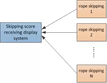 Спорт пропуск.png Спорт пропуск.png