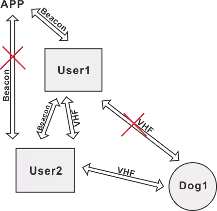 Репитер Репитер