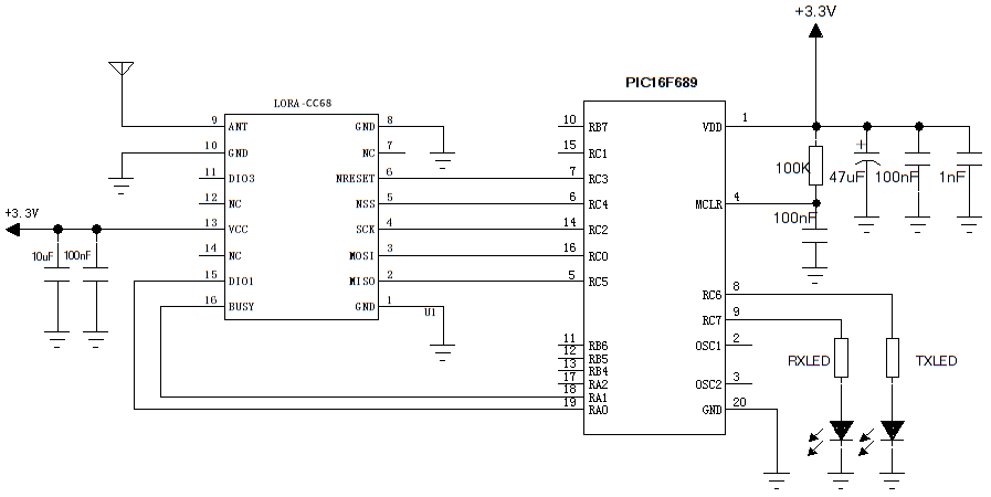 Типовая схема применения модуля LLCC68 LoRa LoRa-CC68