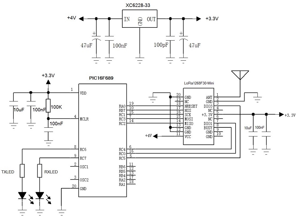 Типовая схема применения модуля LoRa LoRa1268F30-Mini