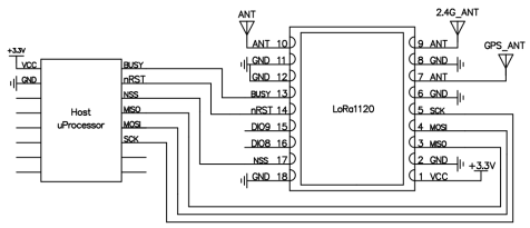 Типовая схема применения модуля LR1120 lora LoRa1120
