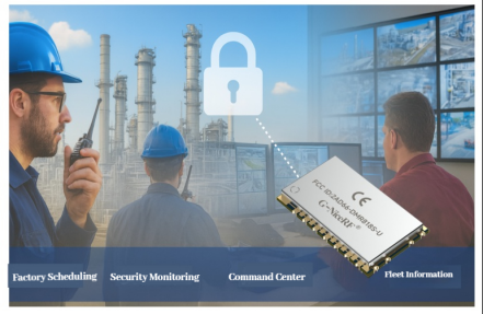 Планирование работ на заводе, мониторинг безопасности и т. д. Планирование работ на заводе, мониторинг безопасности и т. д.