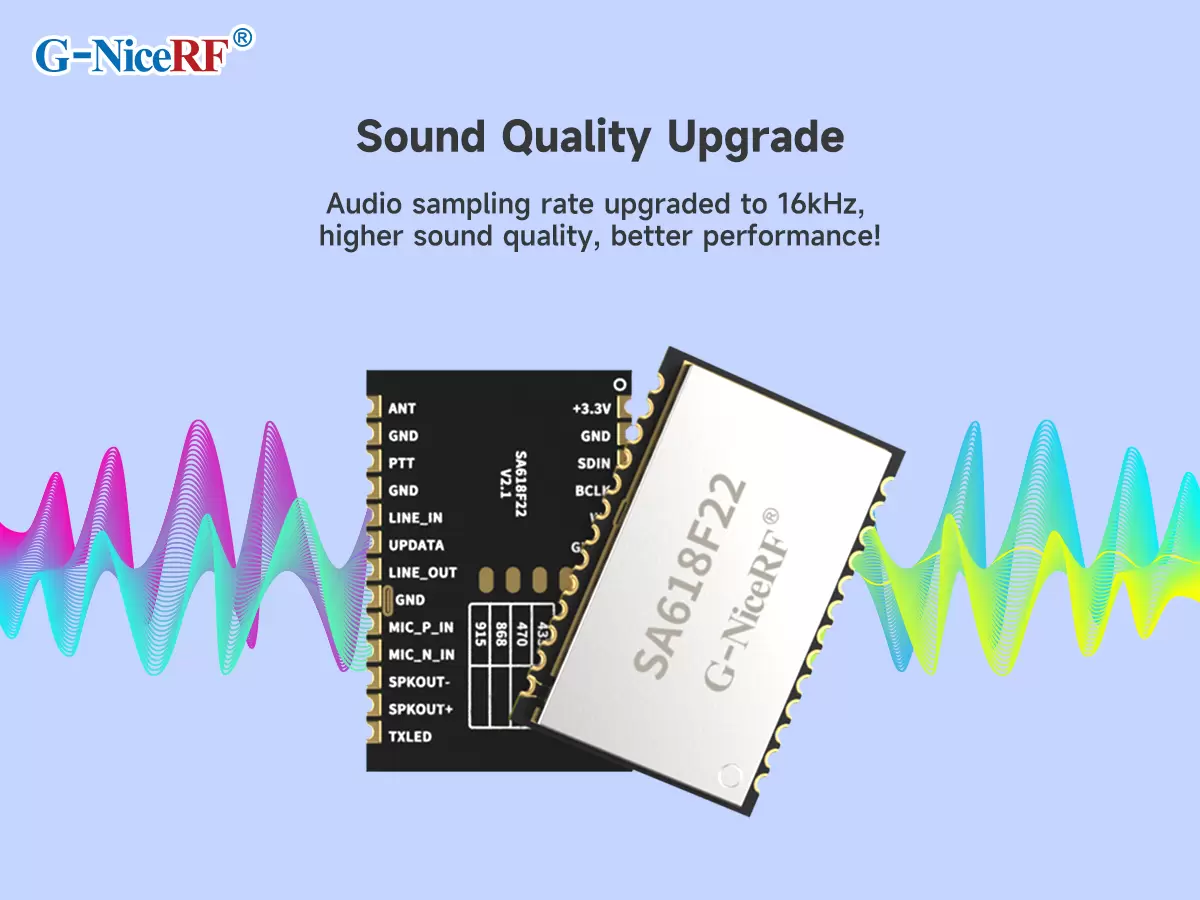 частота дискретизации