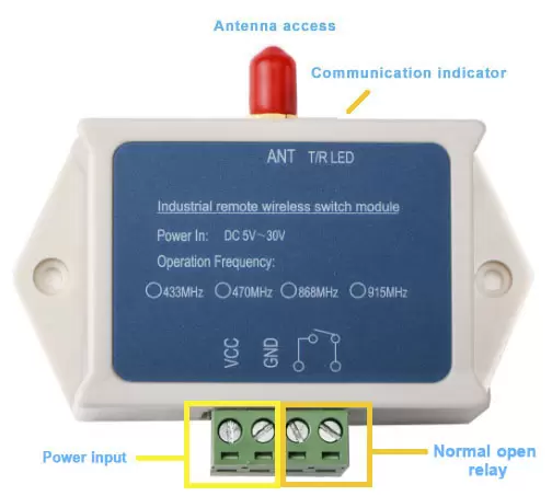 Определение контактов беспроводного коммутационного модуля SK200-RX
