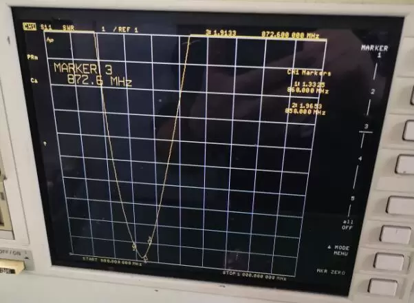 Диаграмма КСВ SW868-WT36