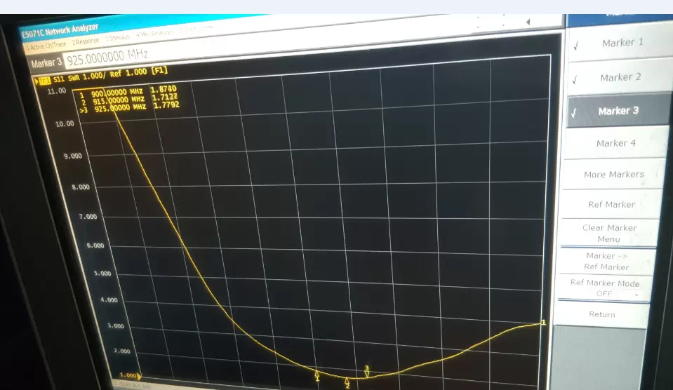 Диаграмма КСВ SW915-ZT100