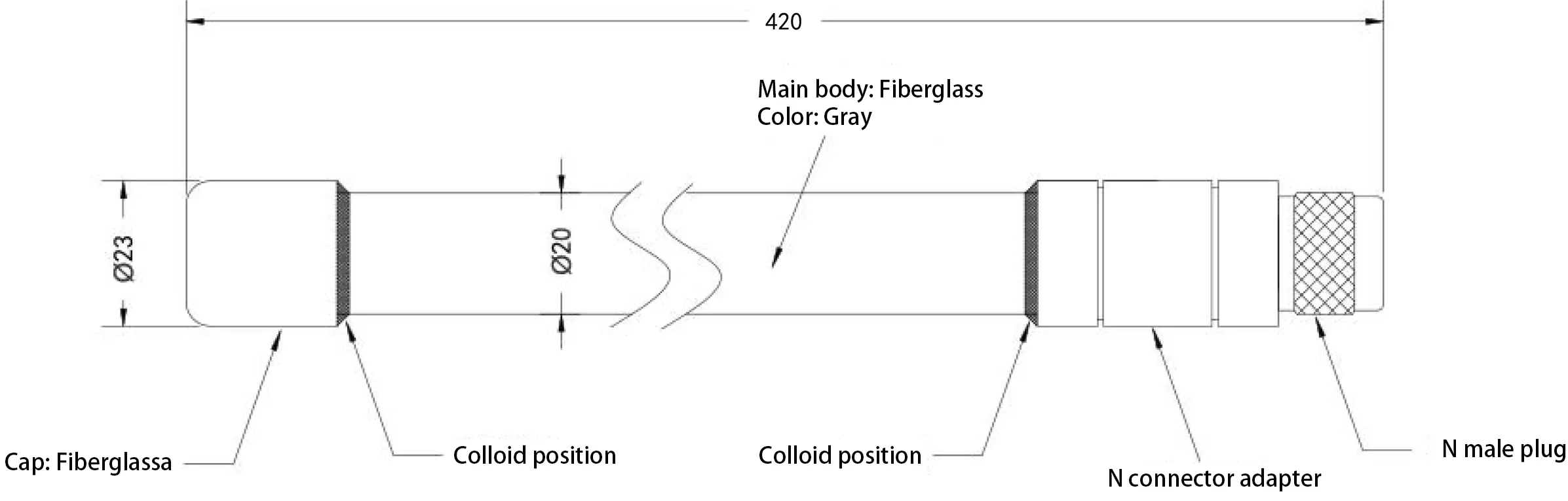 Антенна FRP SW-BLG420-U размер