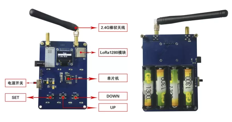 Основной интерфейс модуля LoRa серии LoRa1280