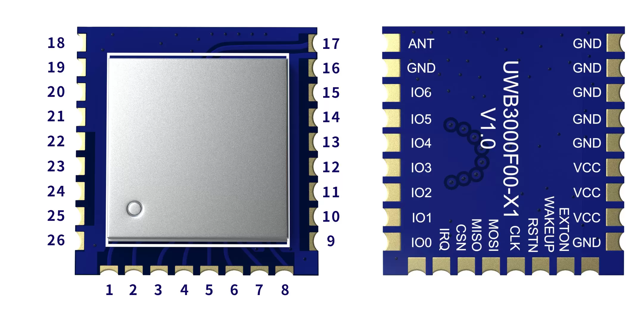Определение контактов UWB-модуля UWB3000F00-X